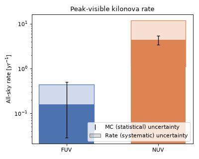../_images/kilonovae-3.png